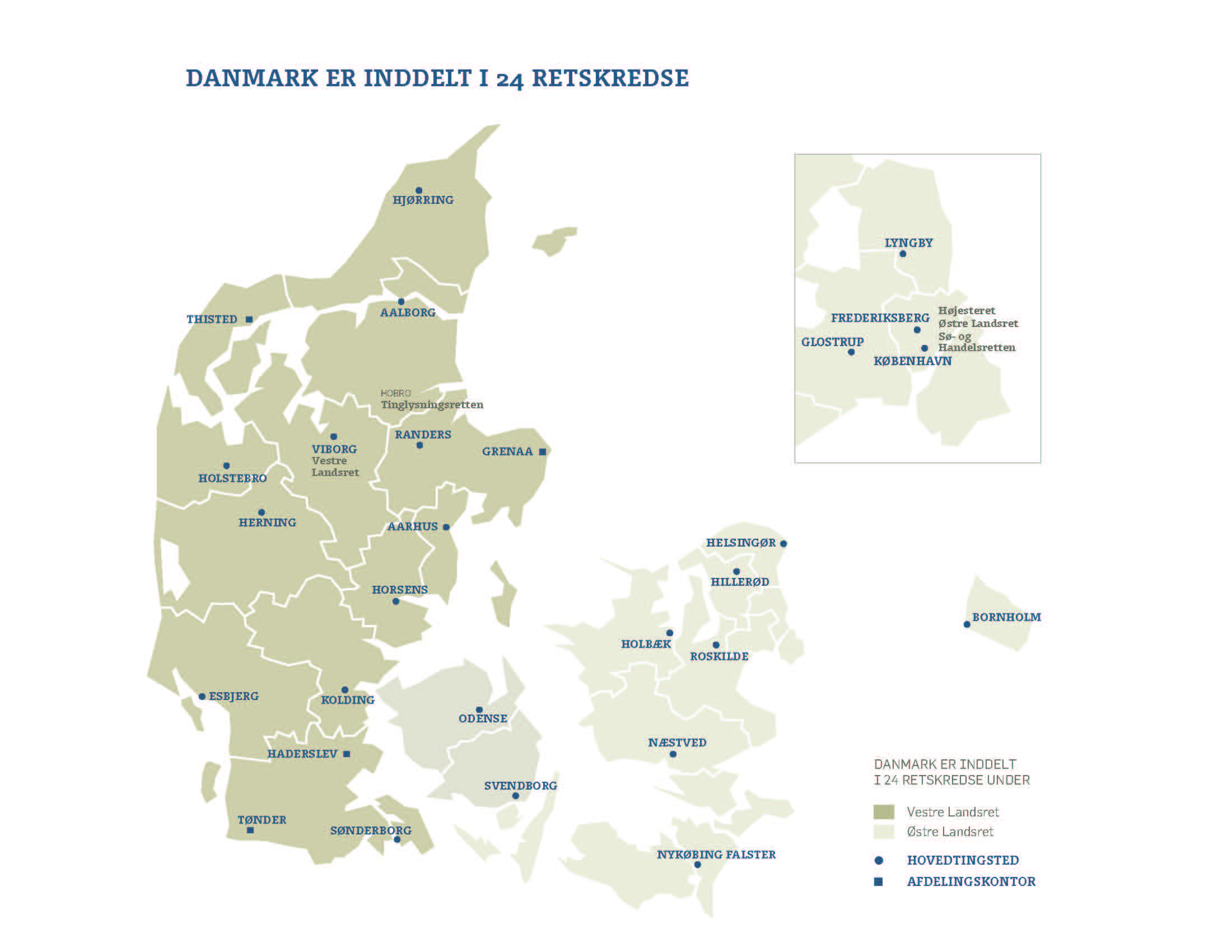 Danmarks Domstole - Organisation